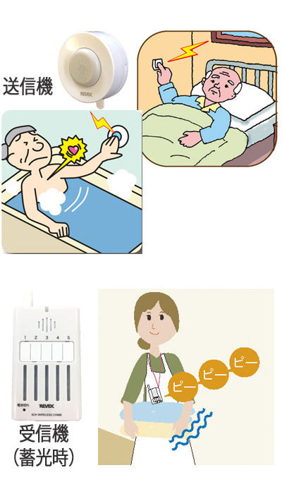 방우형 푸시 버튼 5곳 휴대 전화 차임 세트 / XP310A 1 세트