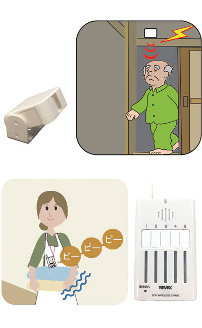 Waterproof motion sensor 5-location portable motion chime set / XP350A 1 set