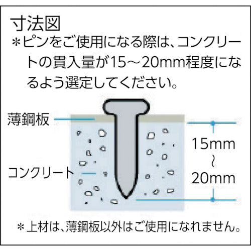 ＭＡＸ　ＨＮ−２５Ｃ用コンクリートピン　長さ１９ｍｍ　２０００本入り　CP-C619V6　1 箱