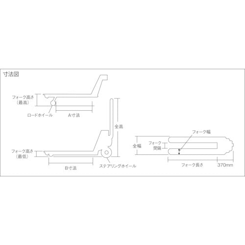 Ｂｉｓｈａｍｏｎ　ハンドパレットトラック　低床式　均等荷重１５００ｋｇ　フォーク長さ１２２０×幅１５３×間隔３７９ｍｍ　BM15LLL65　1 台