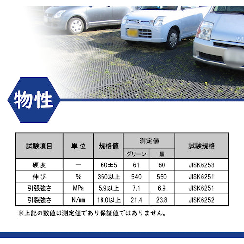 Hiroshima Kasei Glass Mat GW Black GRASS-GW-BK 1 sheet