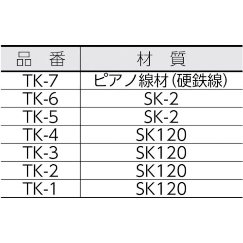 ＴＲＵＳＣＯ　ダイヤモンドテーパーヤスリ金型・精密仕上げ用Φ１ｍｍ　TK-7　1 本