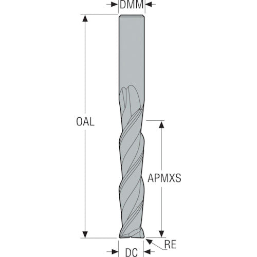 SECO JABRO 522 Long Flute End Mill 522160R310Z2.0-MEGA-64 1 piece