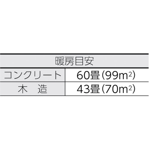 静岡　赤外線ヒーター　サンストーブ　ＳＳシリーズ　SSN5　1 台