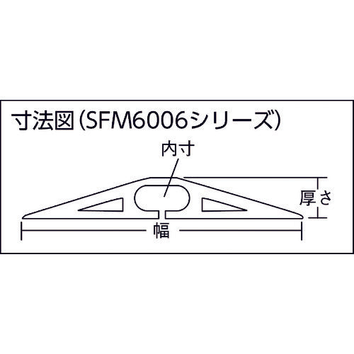 ＪＥＦＣＯＭ　ジェフコム電材　フラットソフトモール　SFM6006BG　1 本