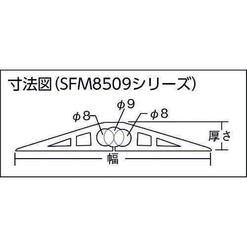 ＪＥＦＣＯＭ　フラットソフトモール　SFM8509BG　1 本