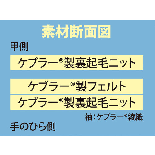 トワロン　耐切創手袋　ＫＡ−１３　５本指ニット　890　1 双