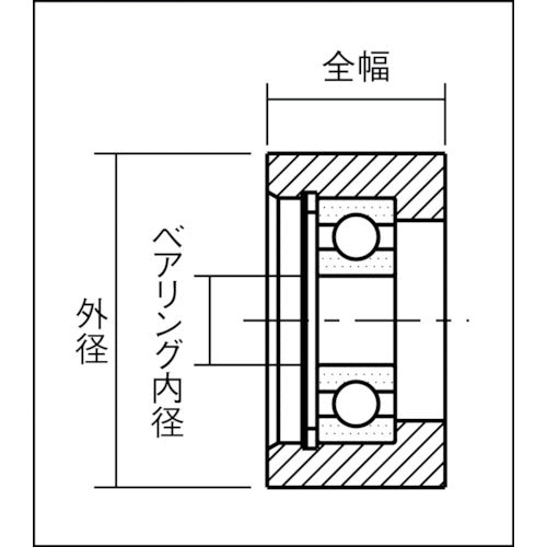 イマオ　ガイドローラーＦ型　適用ローラーピンＲＬＰ０６０６用　GRL30S-F　1 個