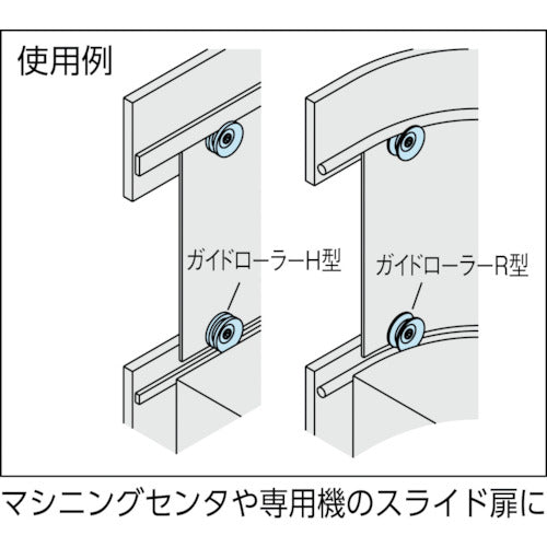 イマオ　ガイドローラーＲ型　適用ローラーピンＲＬＰ０６０６用　GRL30S-R　1 個