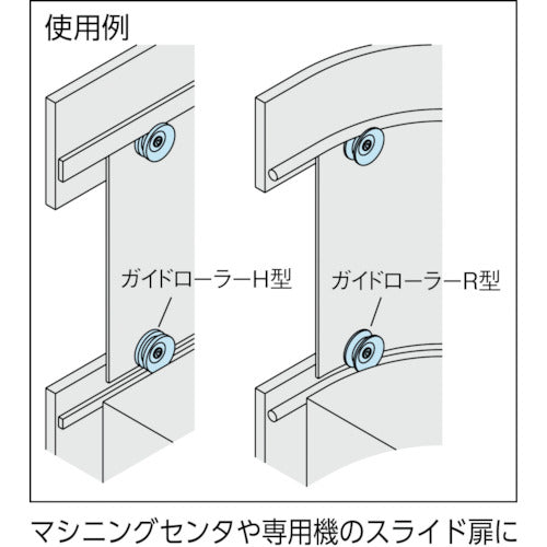이마오 가이드 롤러 H형 적용 롤러 핀 RLP1008용 GRL50J-H 1개
