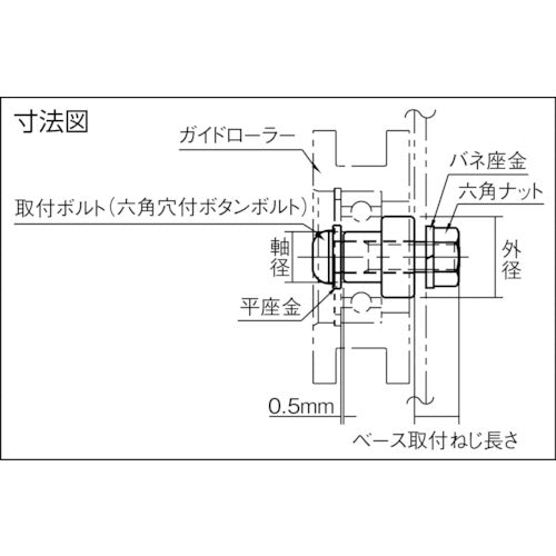이마오 롤러 핀 RLP0807 1 개