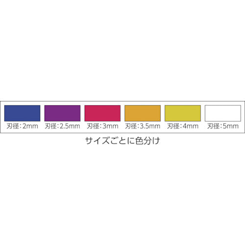 アネックス　カラーハイス下穴錐１本組　２ｍｍ　ACK-020　1 本