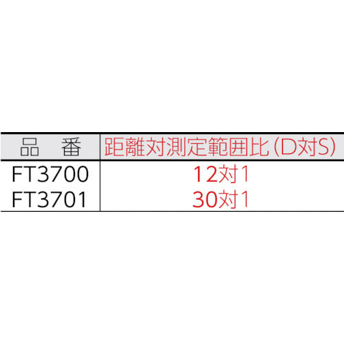 ＨＩＯＫＩ　【一時受注停止】放射温度計　ＦＴ３７００　FT3700　1 個