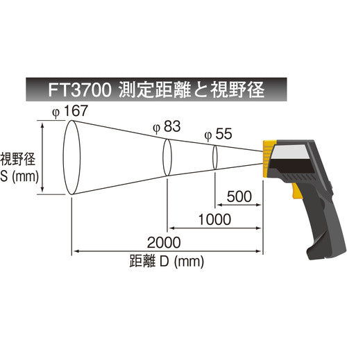 ＨＩＯＫＩ　【一時受注停止】放射温度計　ＦＴ３７００　FT3700　1 個