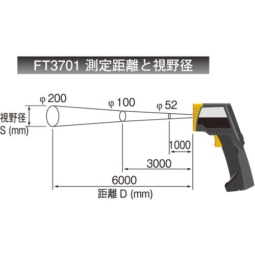 ＨＩＯＫＩ　【一時受注停止】放射温度計　ＦＴ３７０１　FT3701　1 個