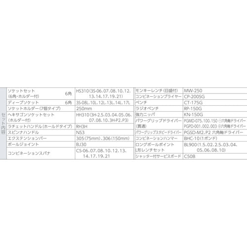 ＴＯＮＥ　整備用工具セット　シャッター付サービスボードセット新ハーフボードＣ５０Ｂ仕様　６５点セット　CS311　1 Ｓ