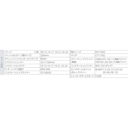 ＴＯＮＥ　整備用工具セット　シャッター付サービスボードセット新ハーフボードＣ５０Ｂ仕様　３６点セット　CS410　1 Ｓ