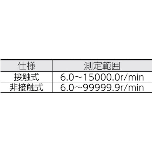 ＬＩＮＥ　レーザー式ハンドタコメーター　TM-7000K　1 個