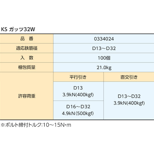 KS Rebar Fixture KS Guts 32W (welded type) 0334024 1 piece