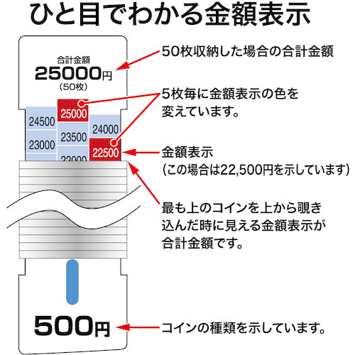 ＯＰ　コインケース　コインキーパー　幅１７３×奥行１５４×高さ６８ｍｍ　M-32　1 個