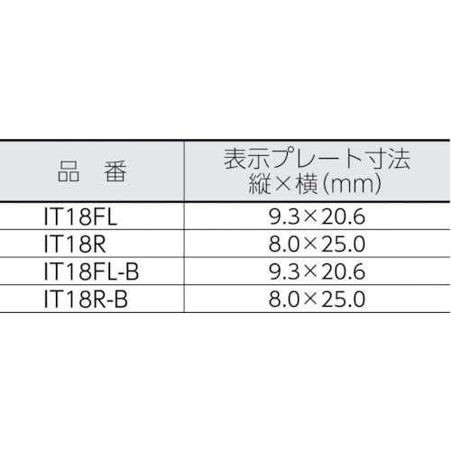 ＴＹＴＯＮ　インシュロックタイ　マーキングタイ　（１００本入）　IT18R　1 袋