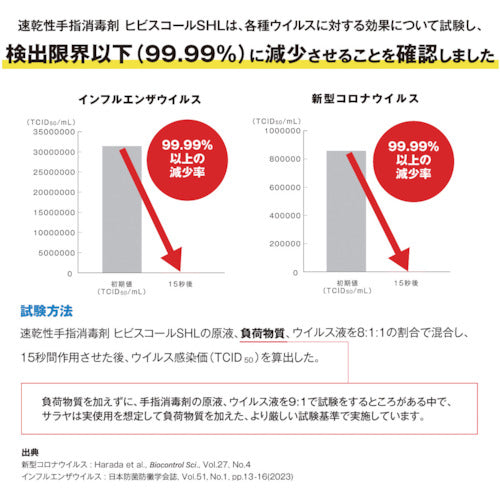 サラヤ　速乾性手指消毒剤ヒビスコールＳＨＬ　１Ｌ　42323　1 本