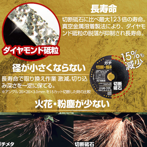 モトユキ　グローバルソー　マルチメタルホイール　ガチメタ　XGM-105　1 枚