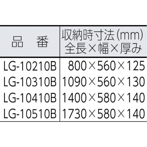 ハセガワ　リトルジャイアント　セーフティステップ　折りたたみ式作業台１．１４Ｍ　LG-10510B　1 台