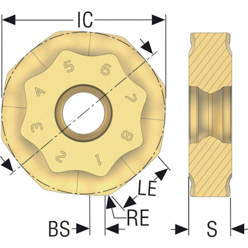 SECO Milling Insert for Double Octomill ONMU0905 F40M ONMU090520ANTN-M14 10 pieces