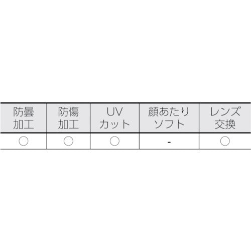 ＹＡＭＡＭＯＴＯ　ゴグル型保護めがね　ダブルレンズスプリングバンドタイプ　YG-5100D YCP　1 個