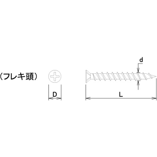 ＤＡＩＤОＨＡＮＴ　エルビス　鉄ラスパート　フレキ５．３×４５　（１Ｐｋ（箱）＝８５本入）　00045165　1 PK