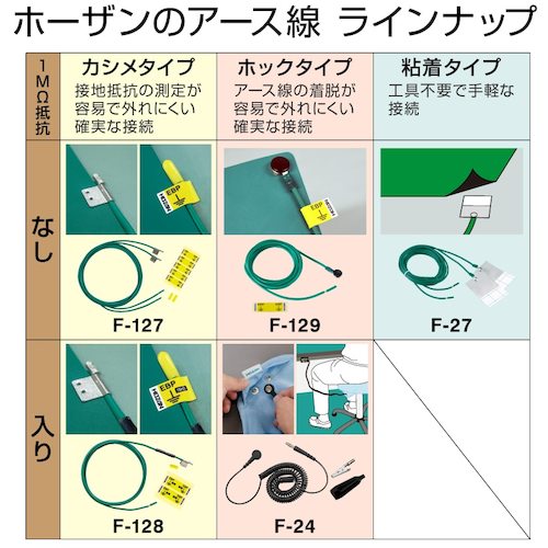 ＨＯＺＡＮ　アース線　F-24　1 個