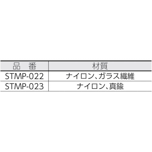 ＩＲＩＳ　５３０１９１　スチームクリーナー　すきまブラシ３個セット　STMP-022　1 Ｓ