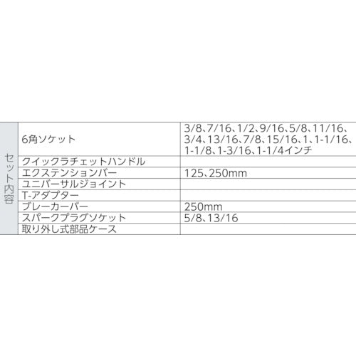 バーコ　インチソケットセット　１／２　差込角１２．７ｍｍ　S240AF　1 Ｓ