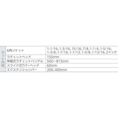 バーコ　インチソケットセット　３／４　差込角１９ｍｍ　SLX17AF　1 Ｓ