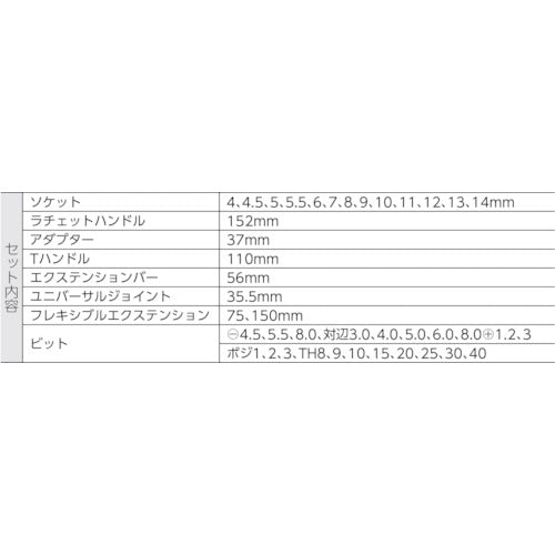 Wera 8100SA2 사이클롭 래칫 세트 1/4 003533 1 S