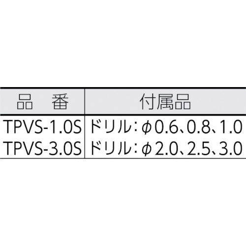 ＴＲＵＳＣＯ　ピンバイス　収納式ドリルセット１Φ　０．１−３．２ｍｍ　TPVS-1.0S　1 Ｓ