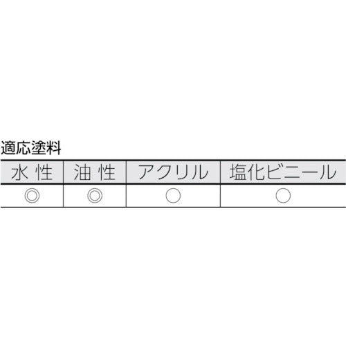 ＴＲＵＳＣＯ　レギュラーローラー万能用７インチ　毛丈１３ＭＭ　１０本入　TPR-13L-7-10　1 袋