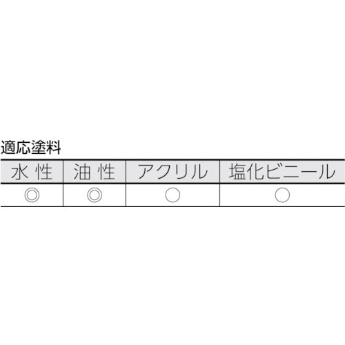 ＴＲＵＳＣＯ　レギュラーローラー万能用９インチ　毛丈１３ＭＭ　１０本入　TPR-13L-9-10　1 袋