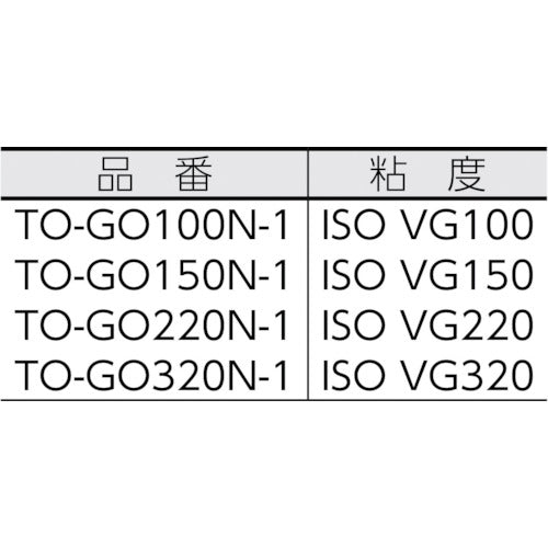 ＴＲＵＳＣＯ　工業用ギヤオイル　ＶＧ１００　１Ｌ　TO-GO100N-1　1 本