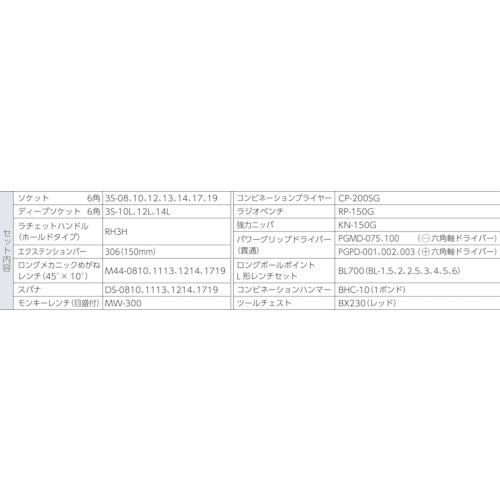 ＴＯＮＥ　整備用工具セット　ツールセット　ＢＸ２３０仕様　レッド　TSA352　1 Ｓ