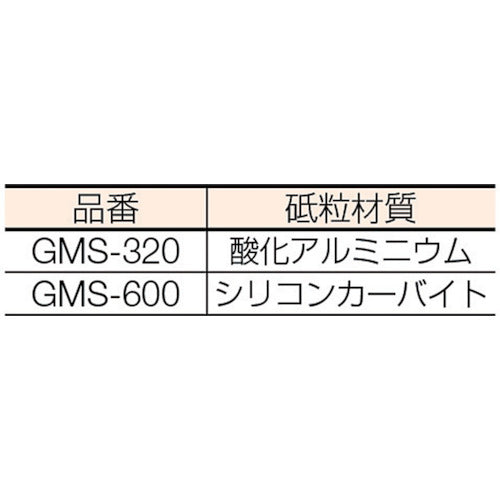 ＴＲＵＳＣＯ　まとめ買い　マルチソフト　＃３２０相当　２００ｍｍＸ６ｍ（４ロールセット）　GMS-320-4P　1 Ｓ