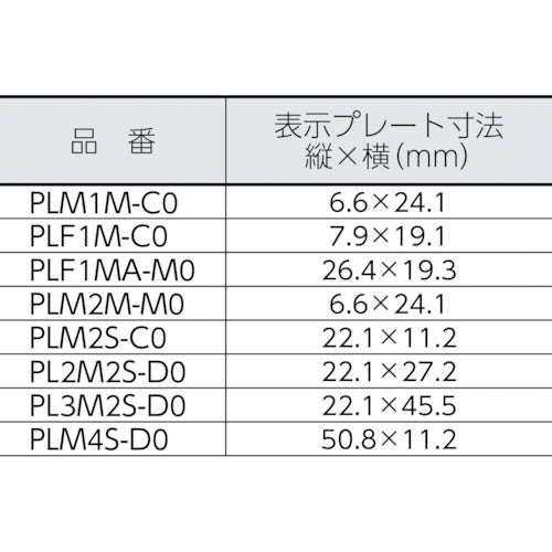 PANDUIT 기형 타입 나일론 결속 밴드 내후성 블랙 (500개입) PLM4S-D0 1봉