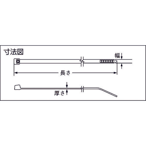 ＰＡＮＤＵＩＴ　ナイロン結束バンド　難燃性白　（１０００本入）　PLT1.5I-M69　1 袋