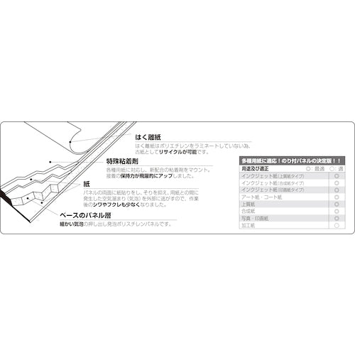 プラチナ　ハレパネ　Ｂ１判　縦１０８０×横７６０×厚み７　AB1-7　1 枚