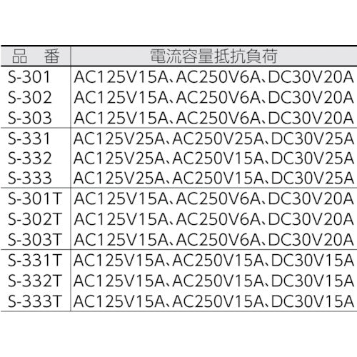 ＮＫＫスイッチズ　トグルスイッチ　はんだ端子　単極ＯＮ−ＯＦＦ　S-301　1 個