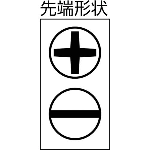 Ｗｅｒａ　クラフトフォームコンパクトＫＫ２５　ドライバービットセット　051024　1 Ｓ