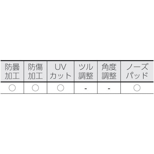 ＴＲＵＳＣＯ　一眼型セーフテイグラス　イエロー　TYN-2-Y　1 個