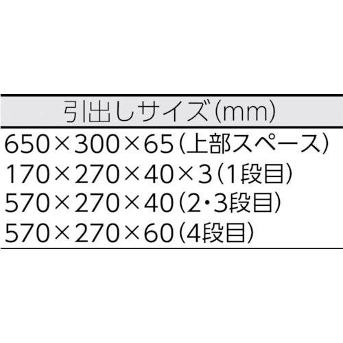 ＫＴＣ　トップチェスト（４段６引出し）　SKX3306　1 個