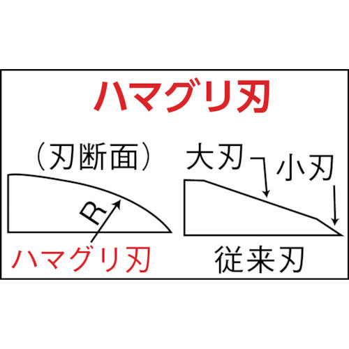 チカマサ　剪定ハサミ　ホールドハサミ　TS-77HB　1 丁